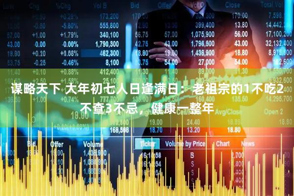 谋略天下 大年初七人日逢满日：老祖宗的1不吃2不查3不忌，健康一整年